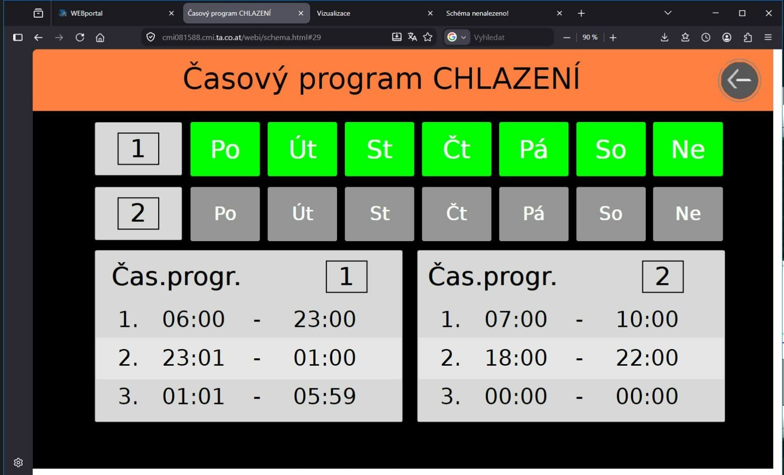 Ukázka vizualizace regulace 1