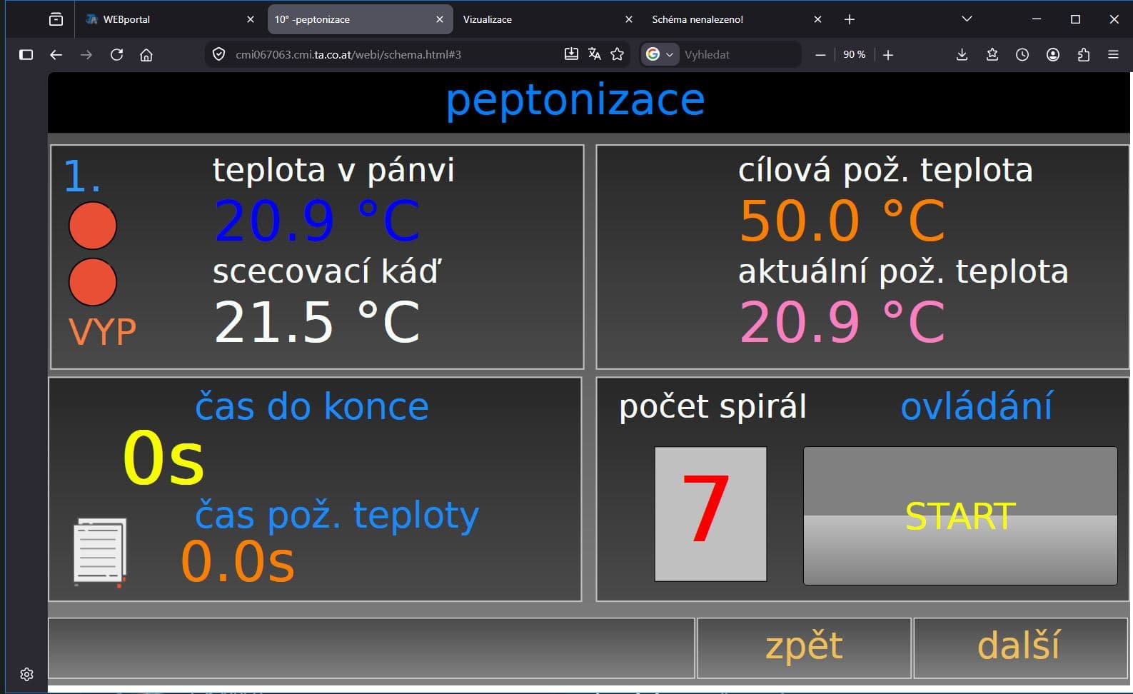 Ukázka vizualizace regulace 2