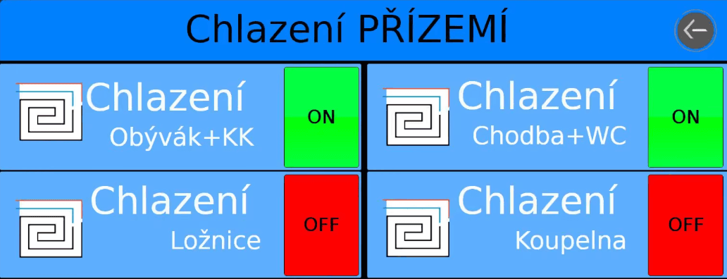 Dálkové ovládání chlazení jednotlivých místností